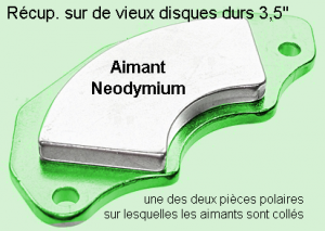 Les aimants Neodyme à récupérer
