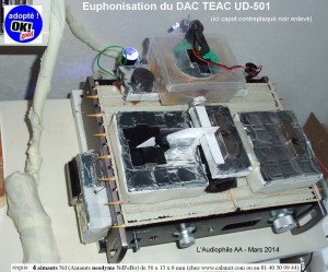 Euphonisation DAC TEAC UD-501